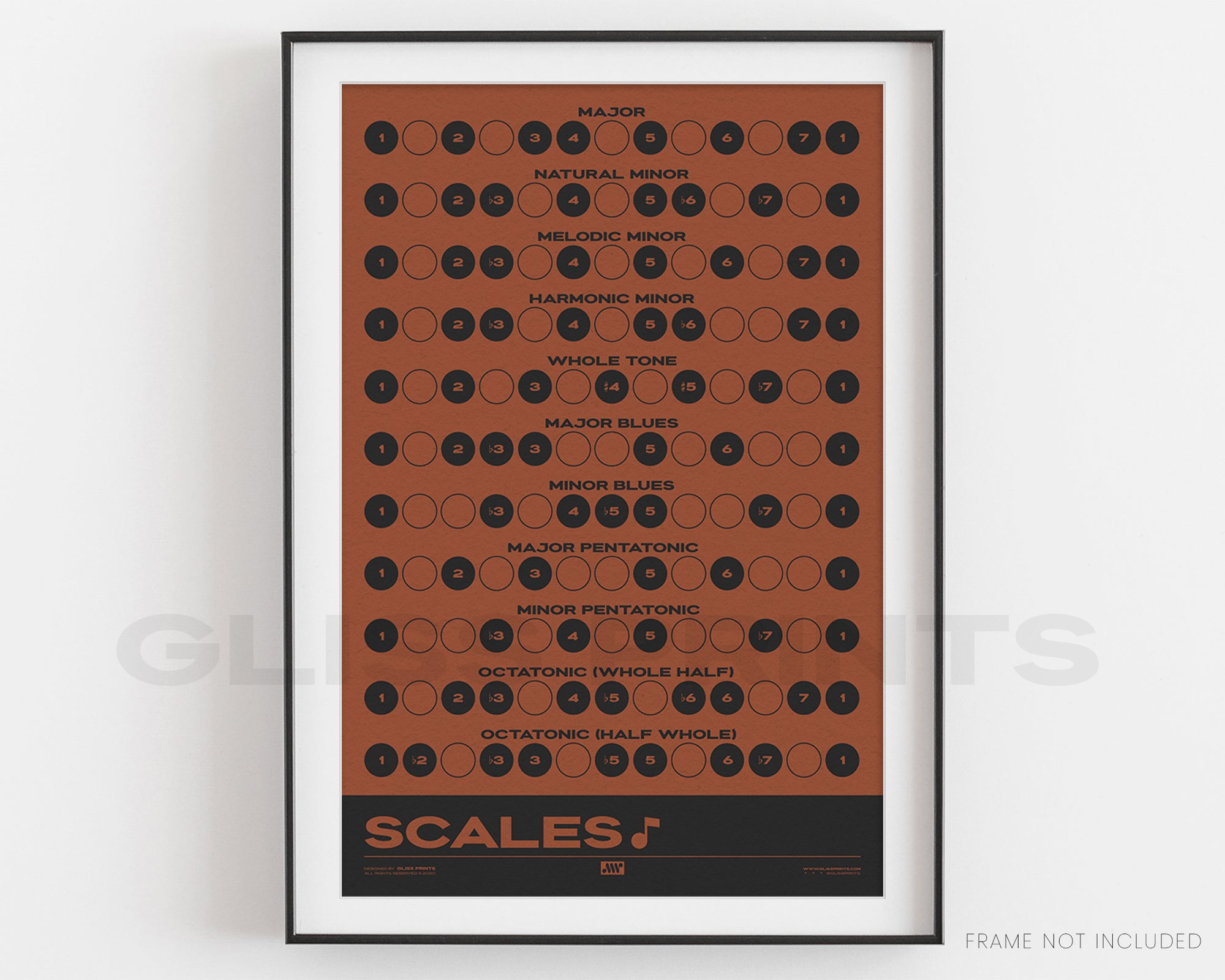 Music Scales Print | Music Theory Poster, Red