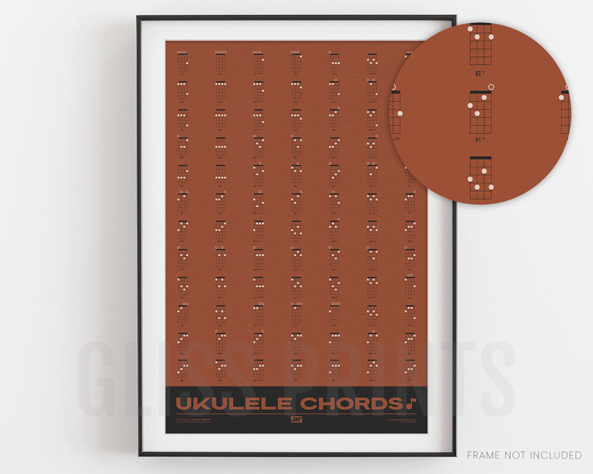 Ukulele Chord Chart, Red