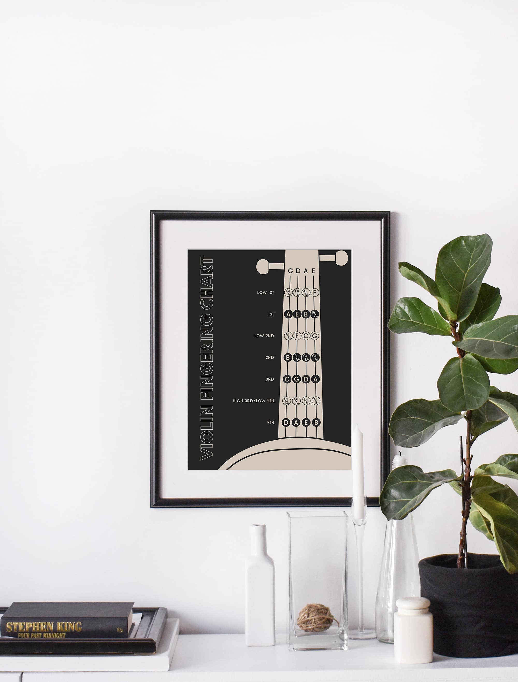 Violin Fingering Chart, Black