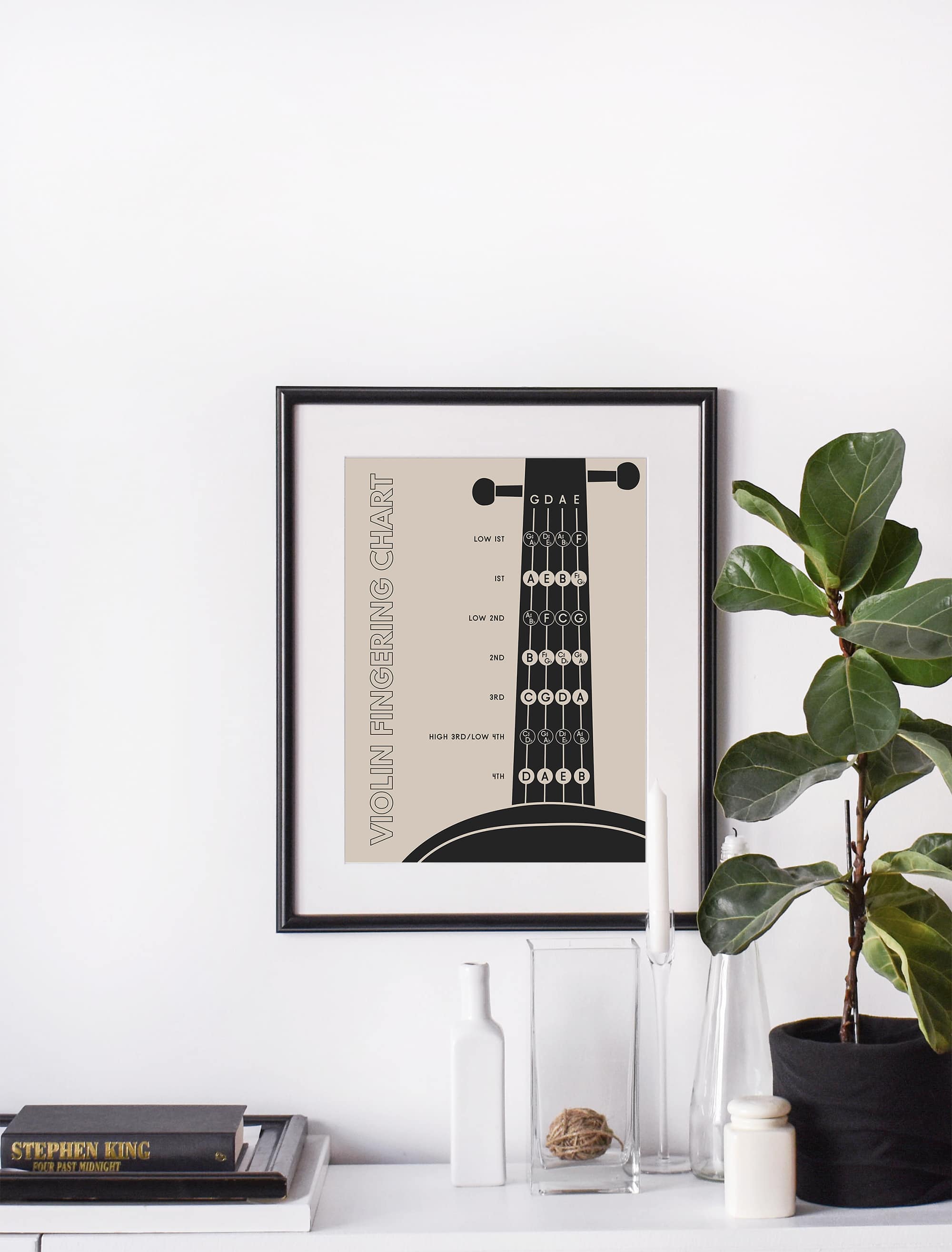 Violin Fingering Chart, Cream