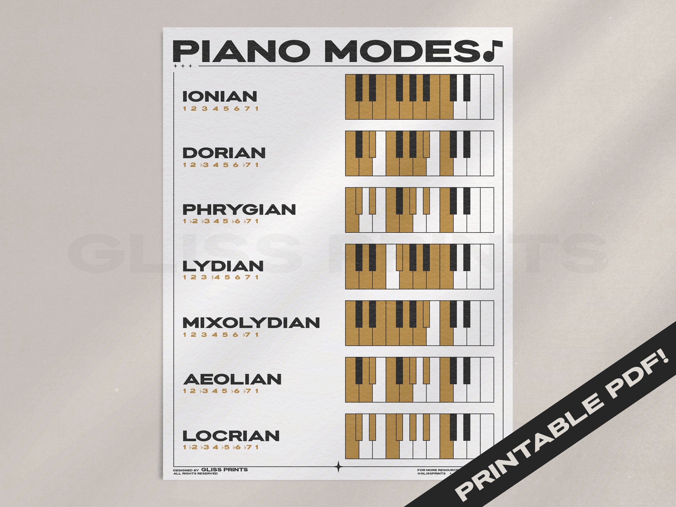 Piano Modes PDF Digital Print