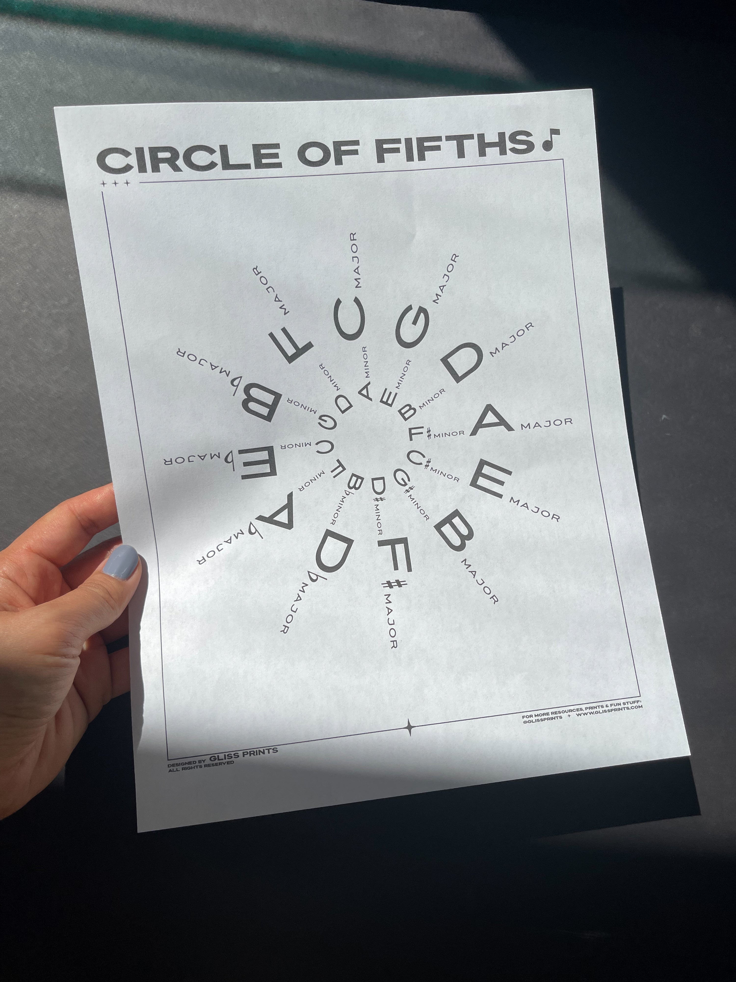 Circle of Fifths PDF, Printable Digital Download