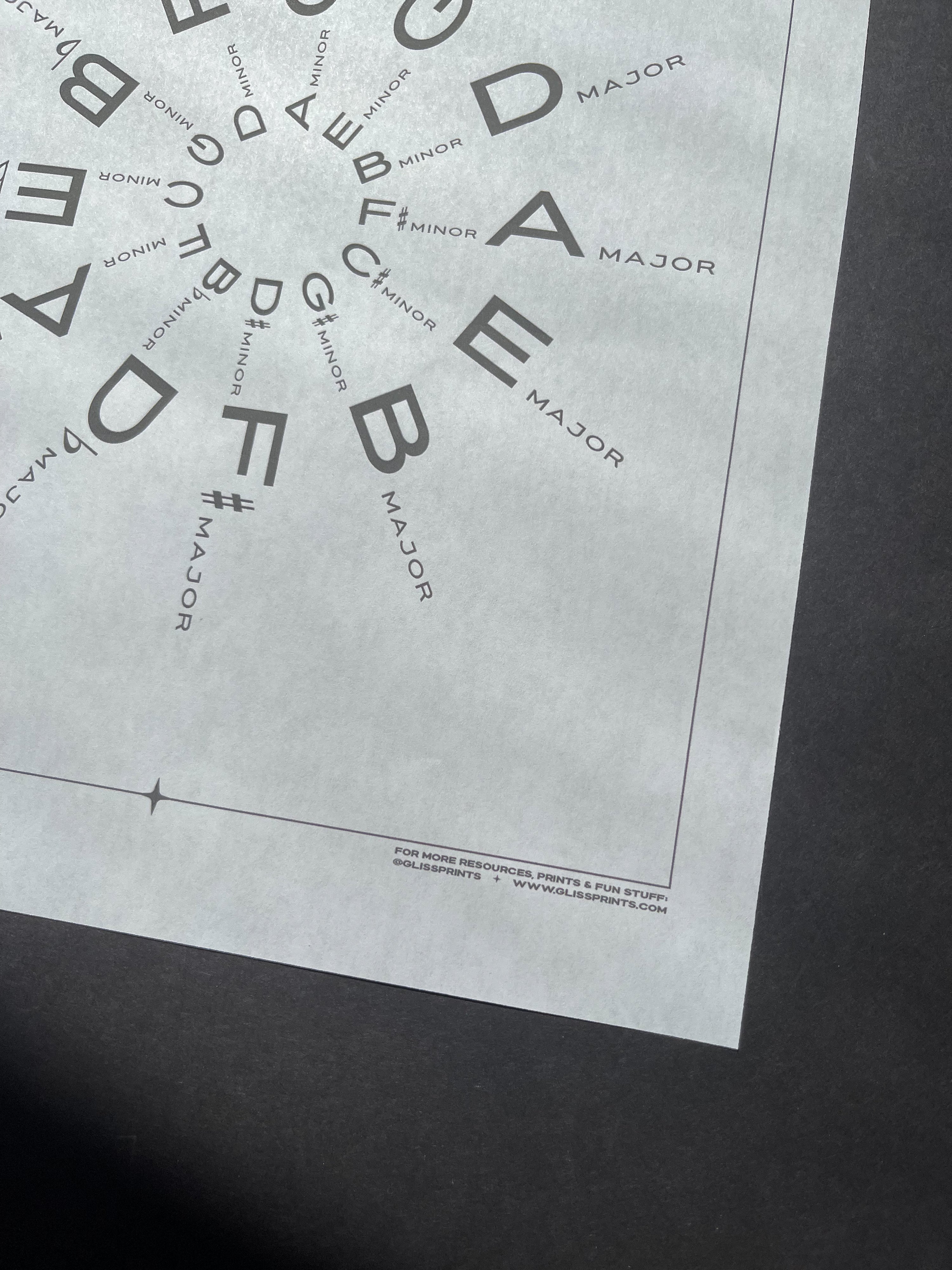 Circle of Fifths PDF, Printable Digital Download