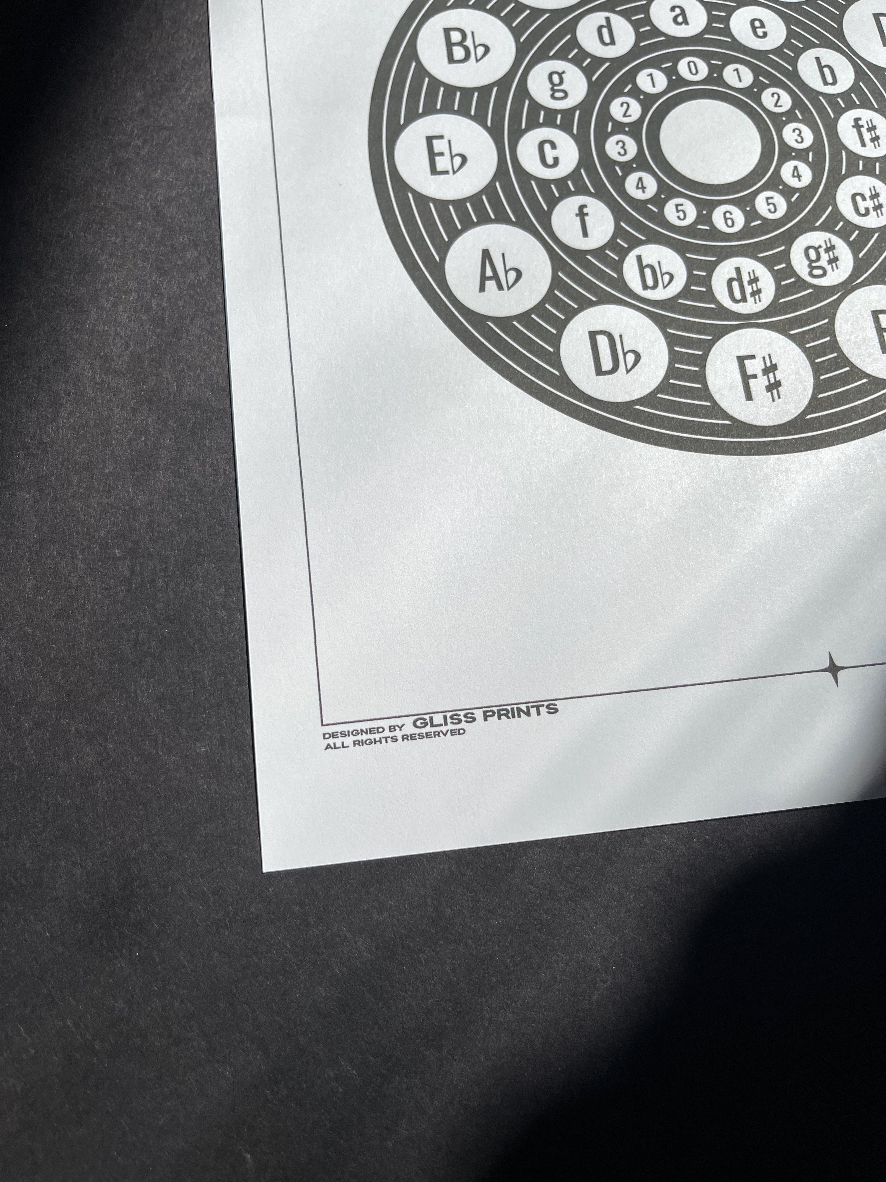 Circle of Fifths PDF, Printable Digital Download 2