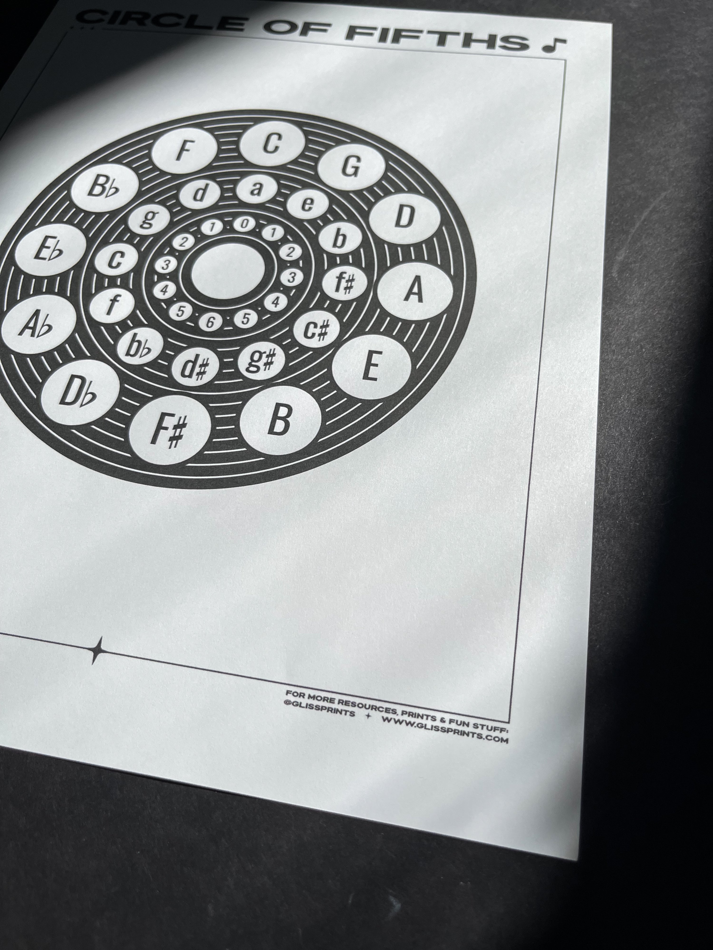 Circle of Fifths PDF, Printable Digital Download 2