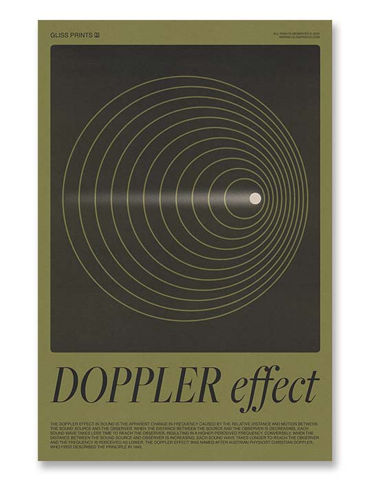Doppler Effect Poster, Green