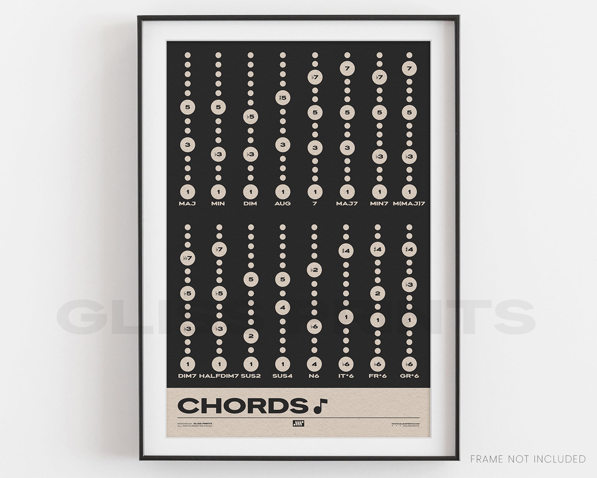 Music Chord Types Poster, Black