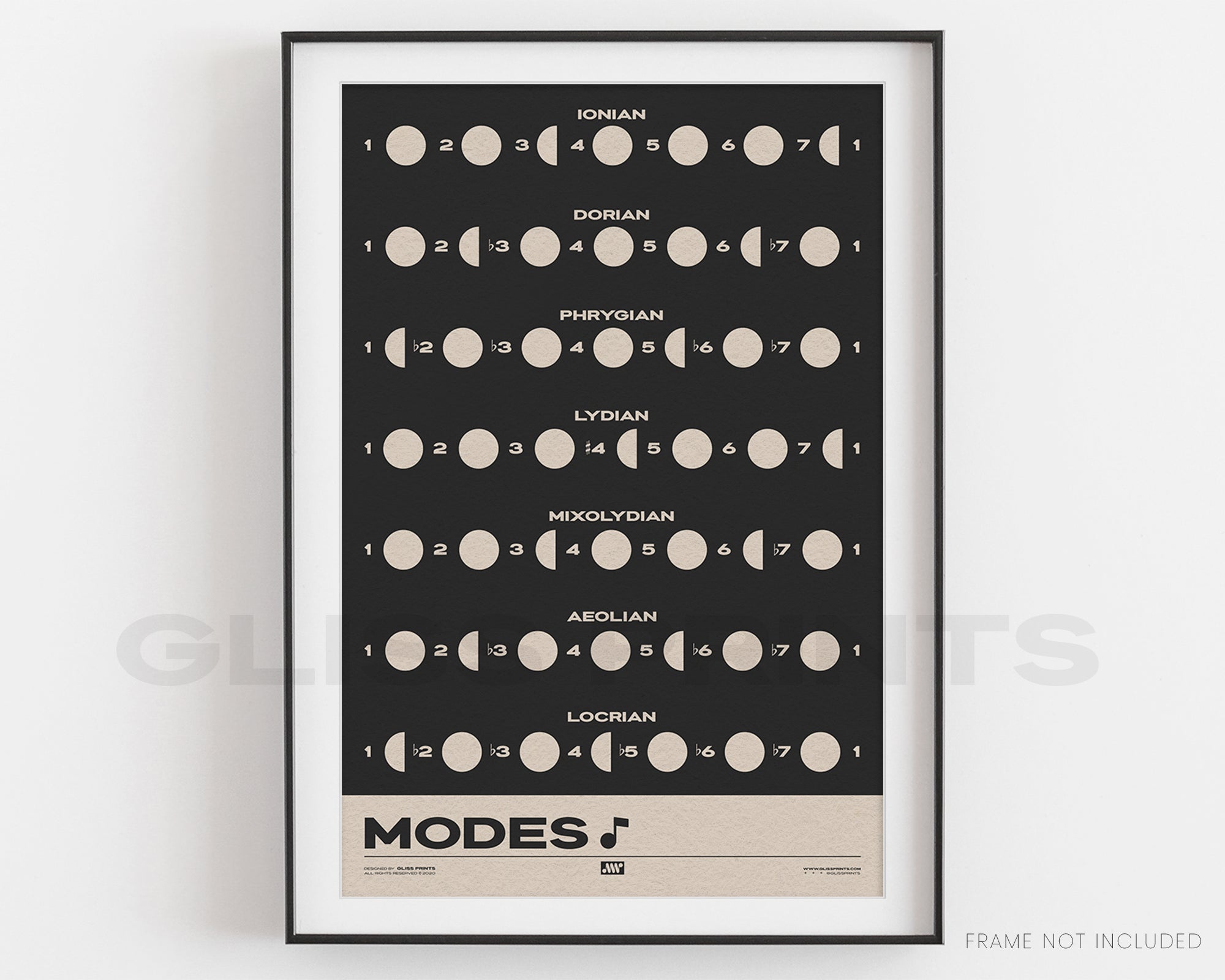 Music Modes Poster, Black