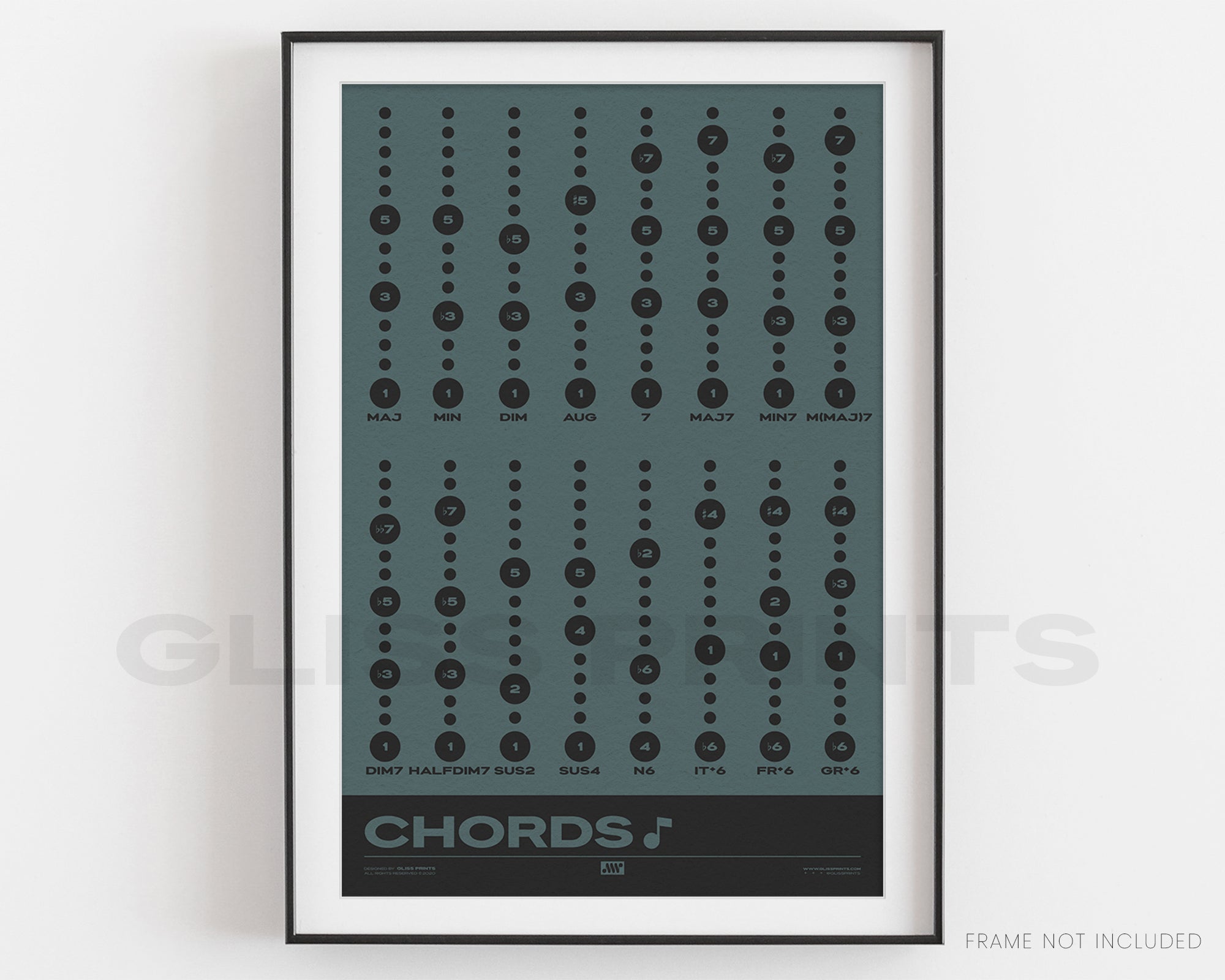 Music Chord Types Poster, Blue