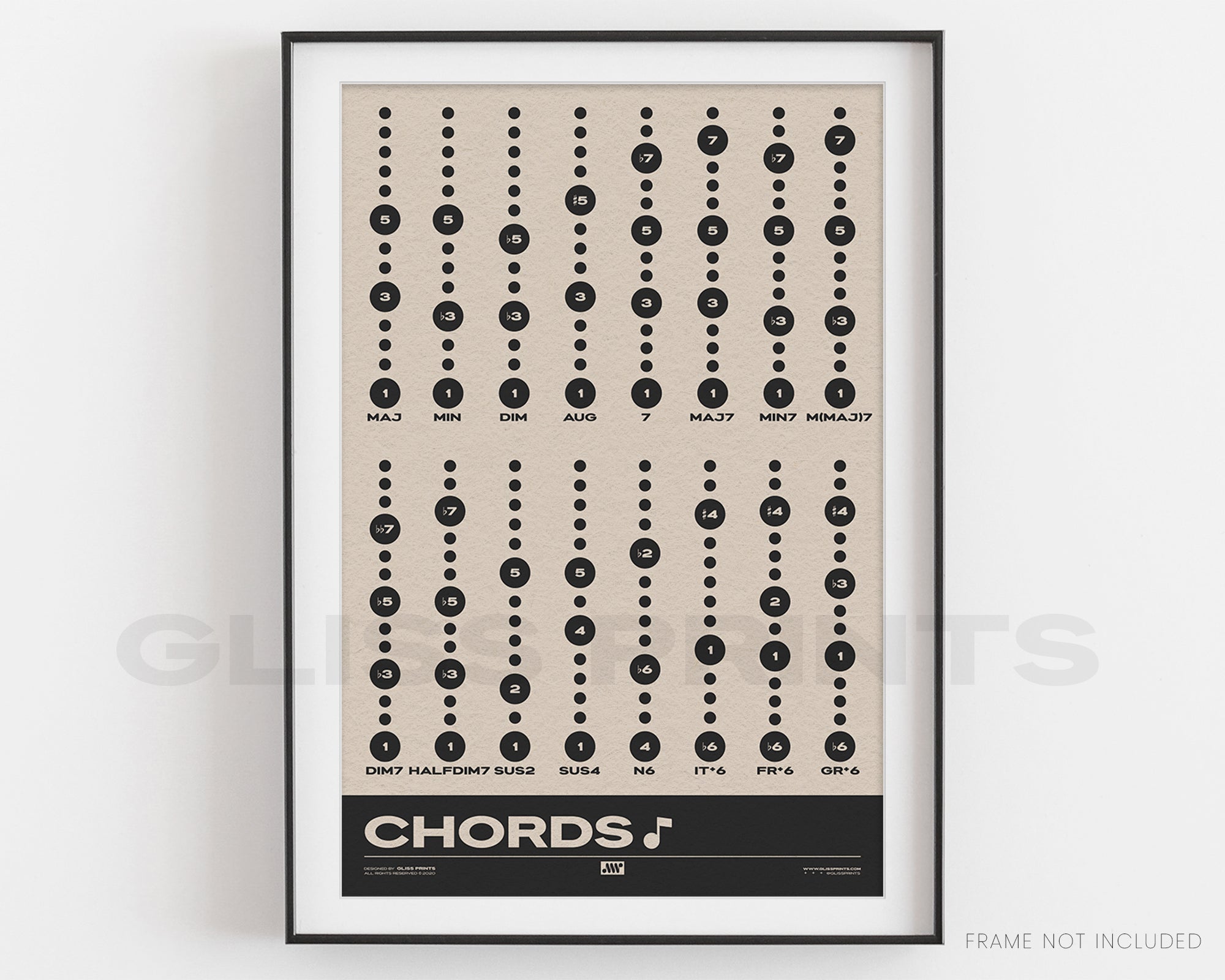 Music Chord Types Poster | Music Education Print, Cream