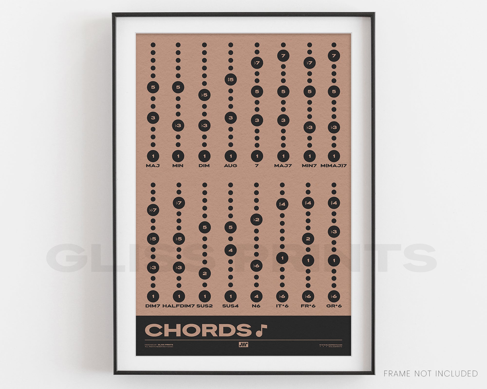 Music Chord Types Poster, Pink