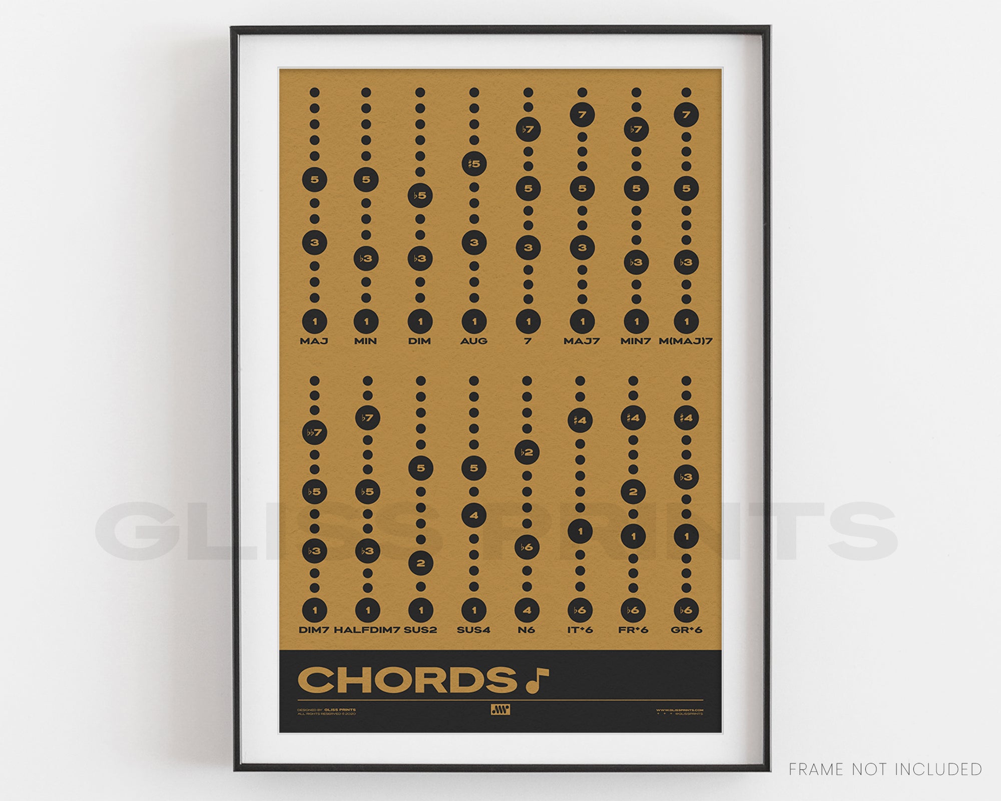 Music Chord Types Poster, Yellow
