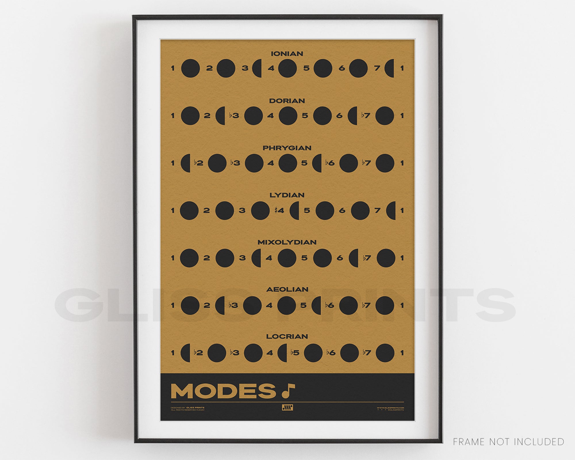 Music Modes Poster, Yellow