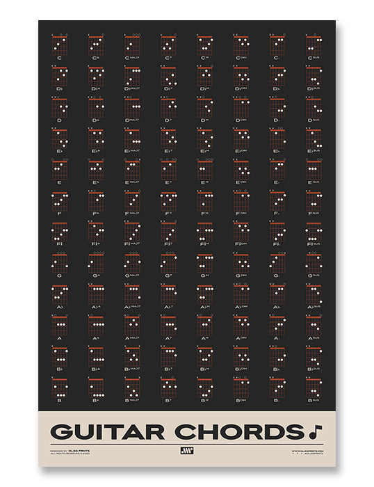 Guitar Chords Chart Poster, Black