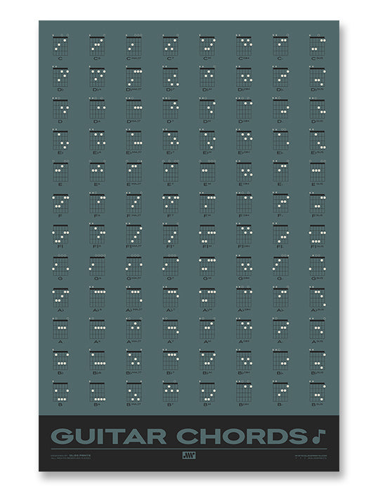 Guitar Chords Chart Poster, Blue