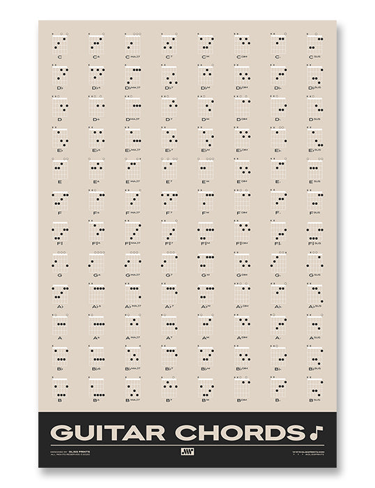 Guitar Chords Chart Poster, Cream