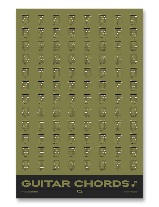 Guitar Chords Chart Poster, Green