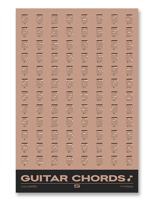 Guitar Chords Chart Poster, Pink