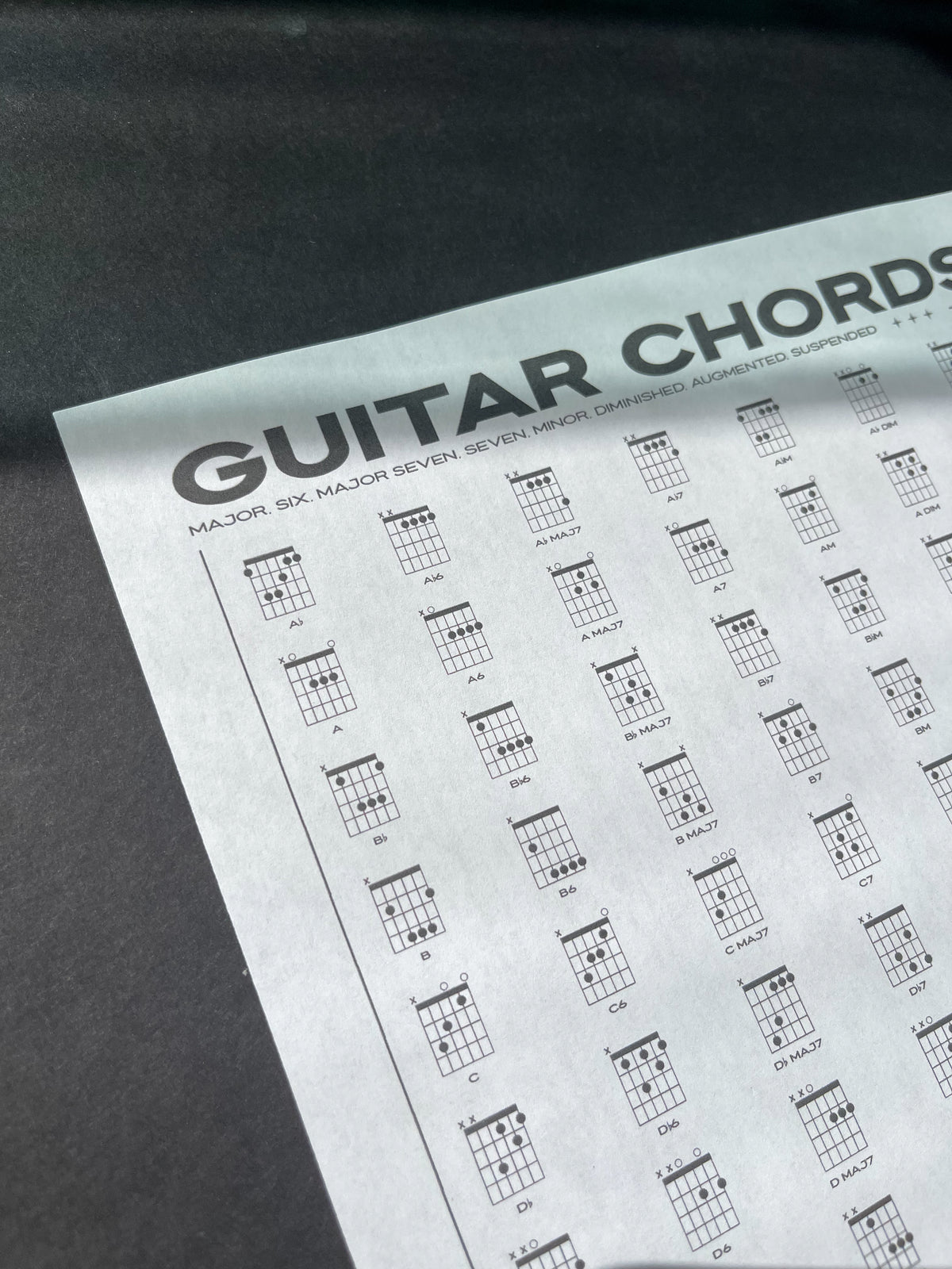 Guitar Chords Fingering Chart PDF | Printable Digital Download – Gliss ...