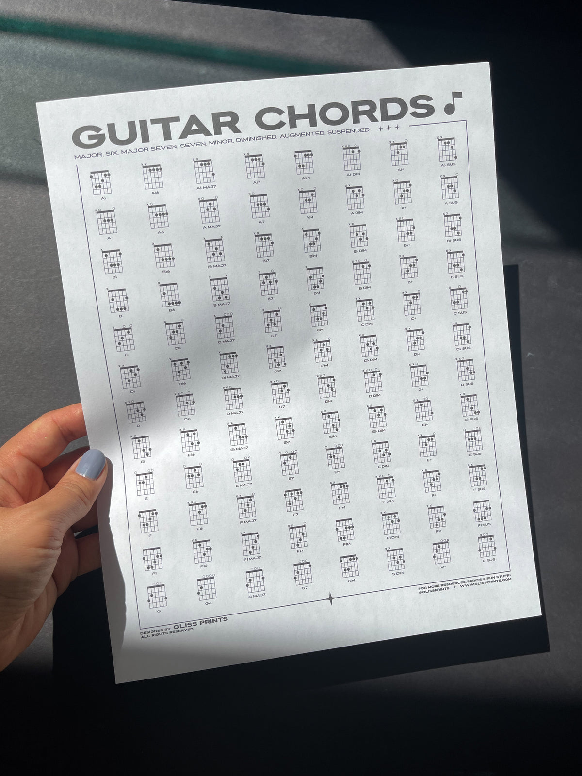 Guitar Chords Fingering Chart PDF | Printable Digital Download – Gliss ...