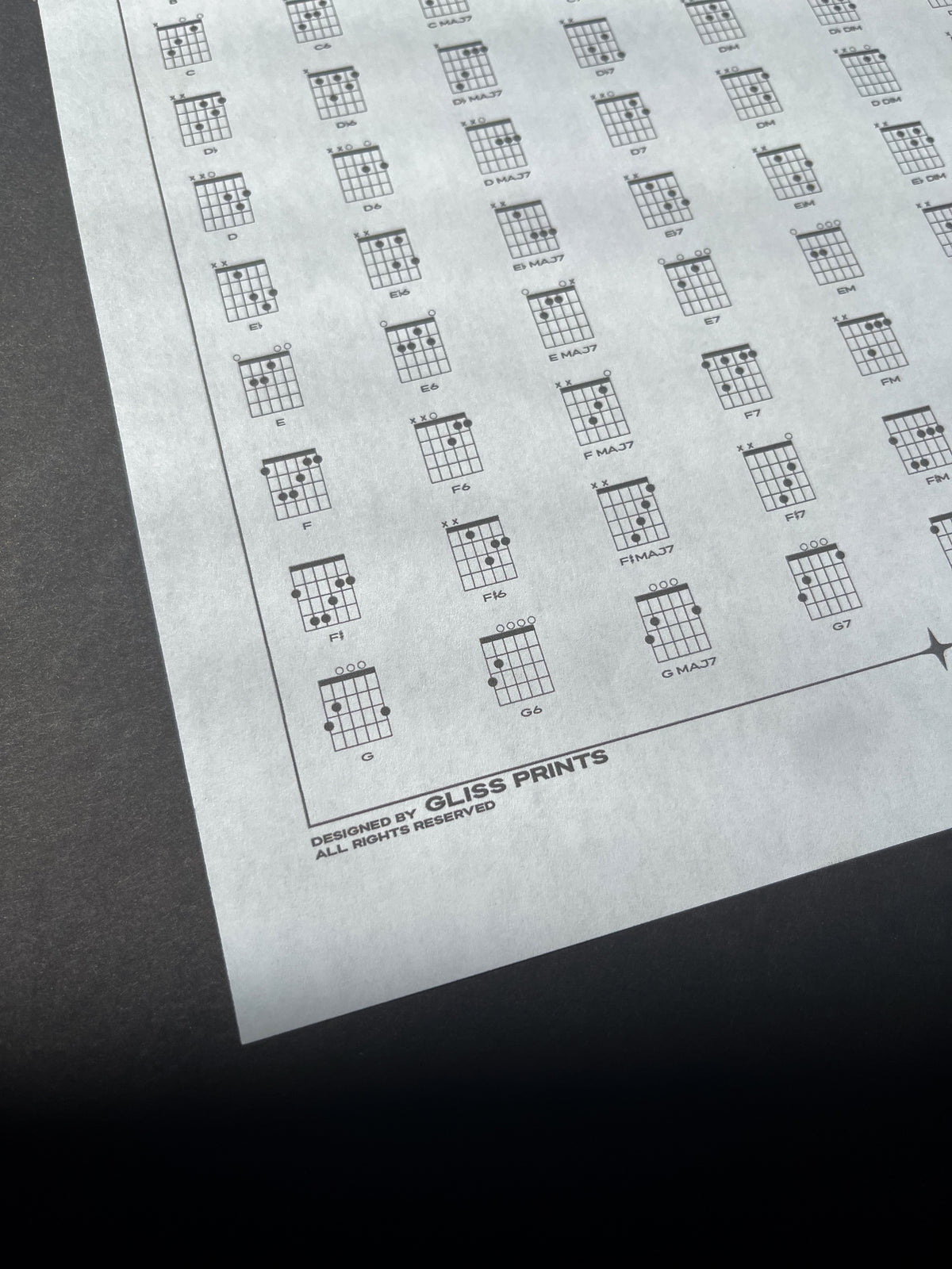 Guitar Chords Fingering Chart PDF | Printable Digital Download – Gliss ...