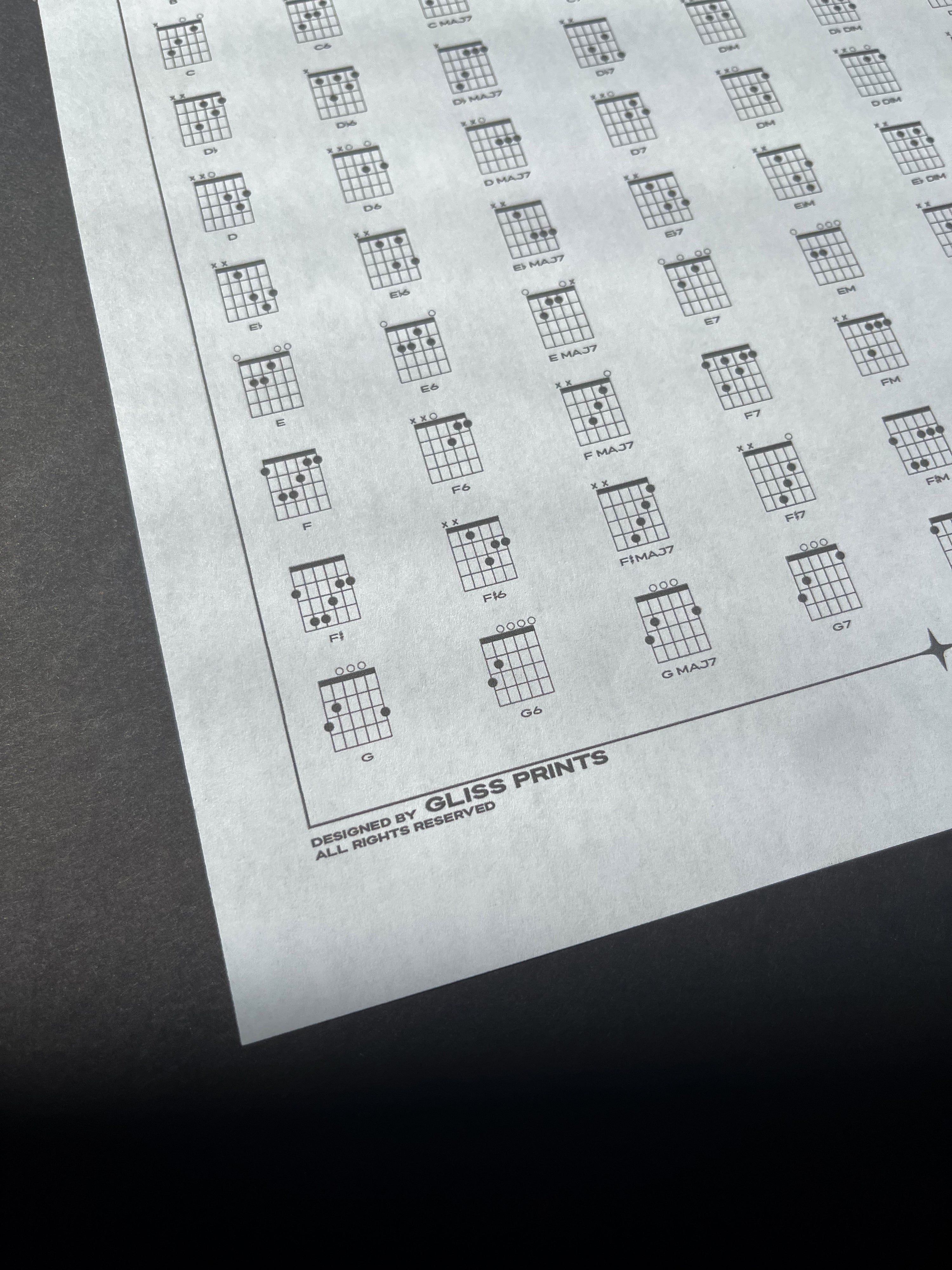 Guitar Chords Fingering Chart PDF | Printable Digital Download