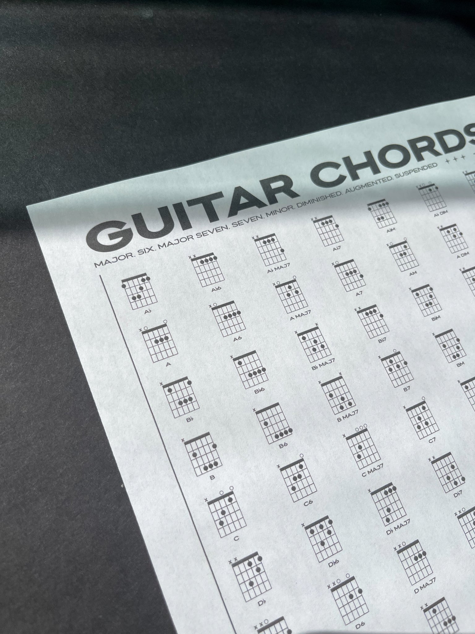 Guitar Chords Fingering Chart PDF | Printable Digital Download