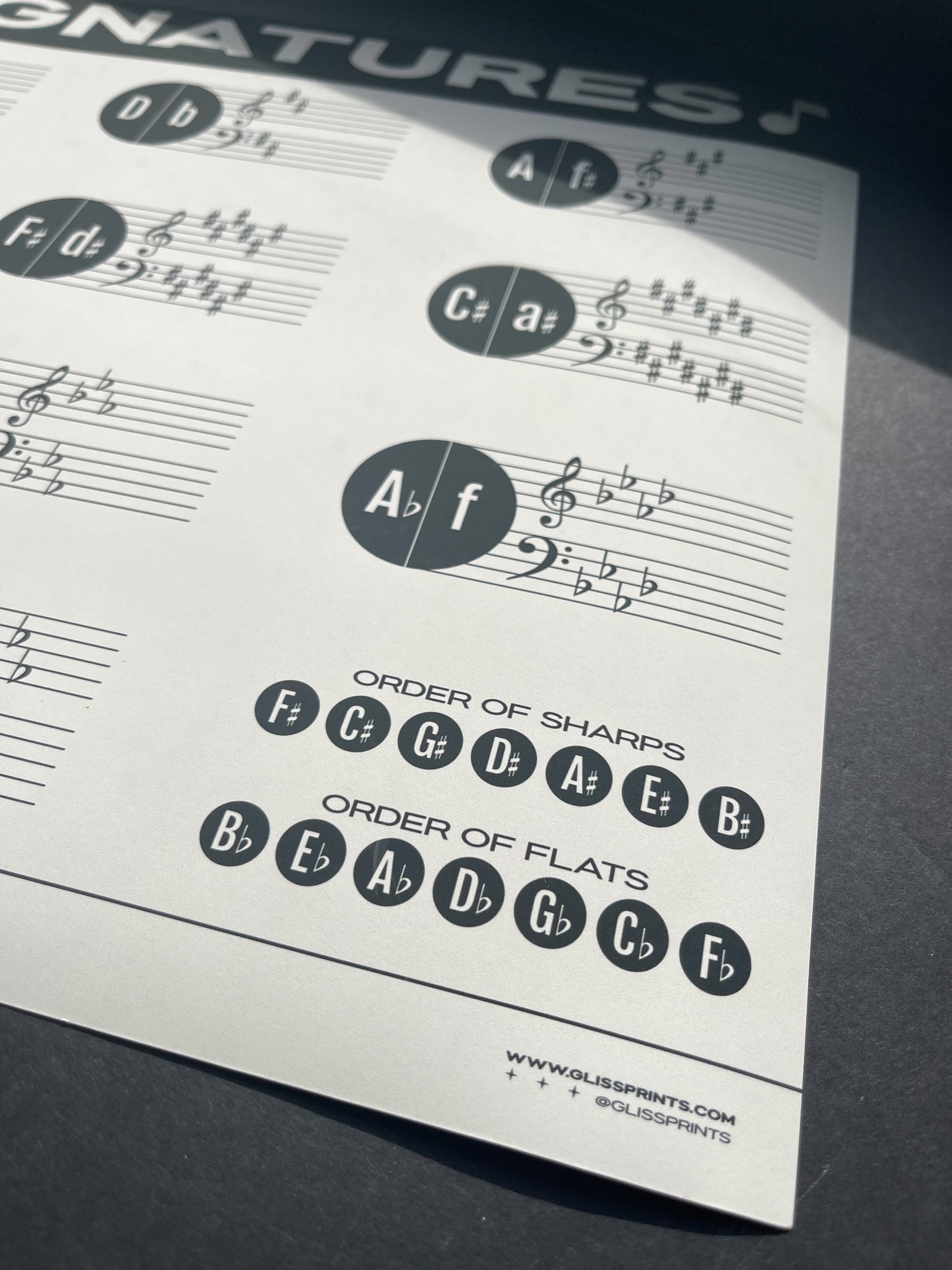 Music Key Signature Print, Cream