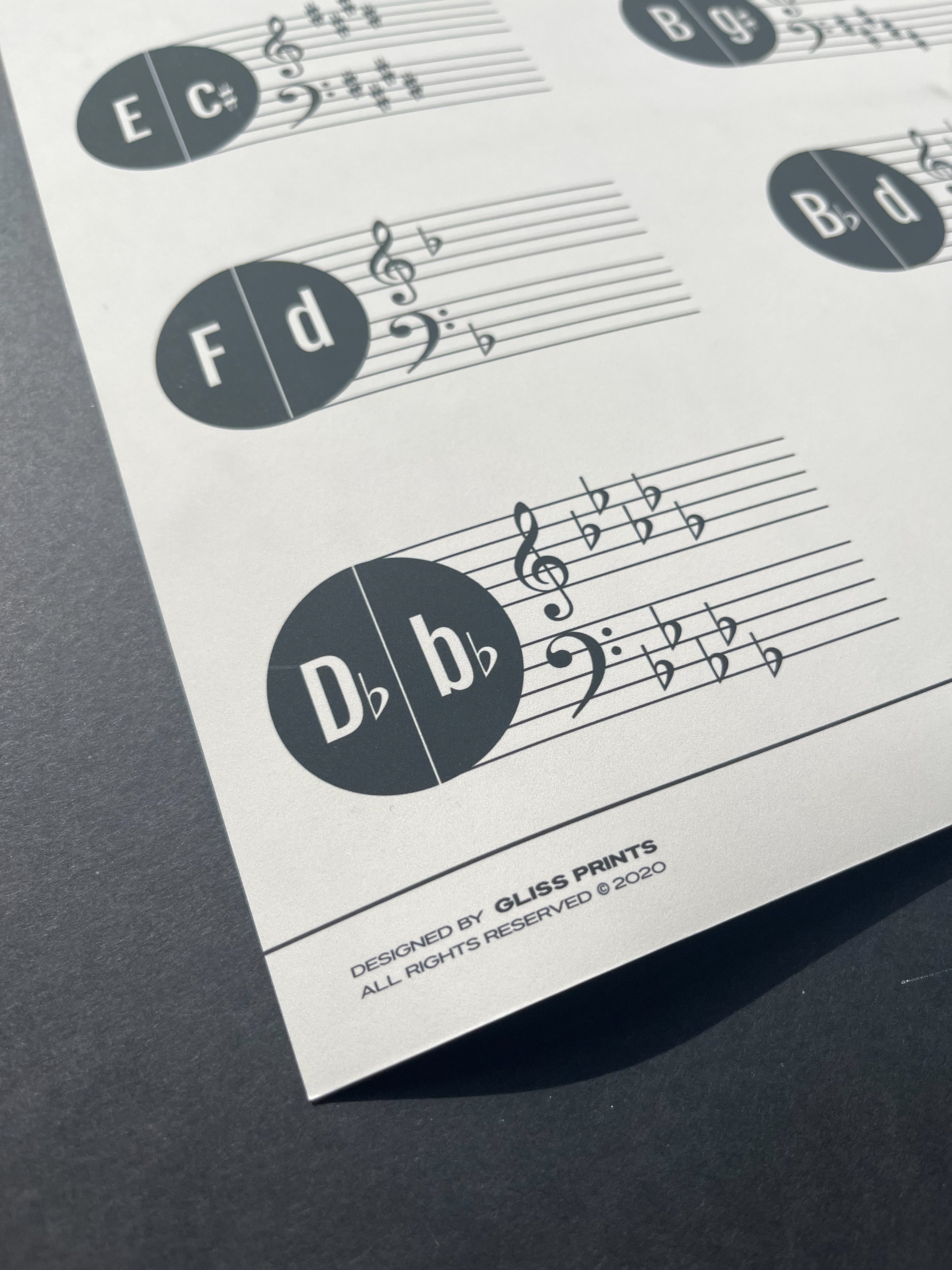 Music Key Signature Print, Cream