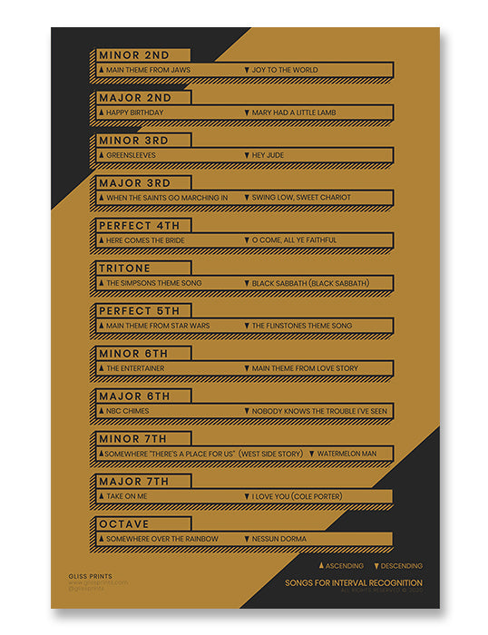 Songs for Music Interval Recognition Chart, Yellow