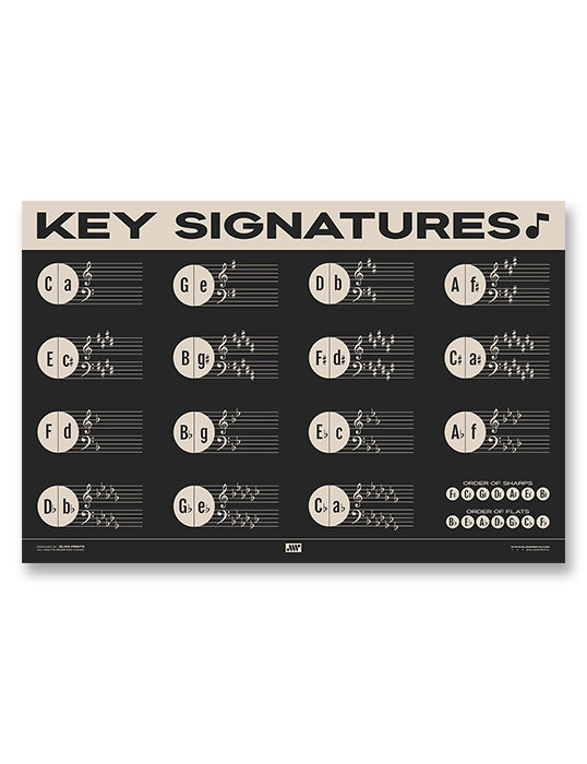 Key Signatures – Gliss Prints