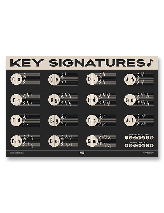 Music Key Signature Print, Black