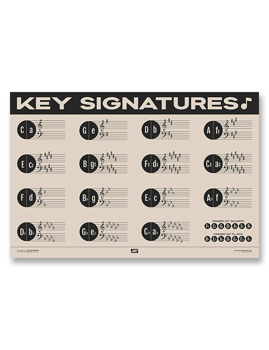 Music Key Signature Print, Cream – Gliss Prints
