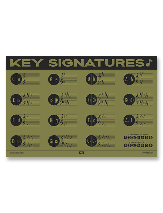Music Key Signature Print, Green