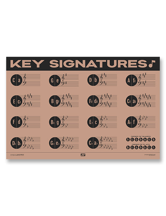 Music Key Signature Print, Pink