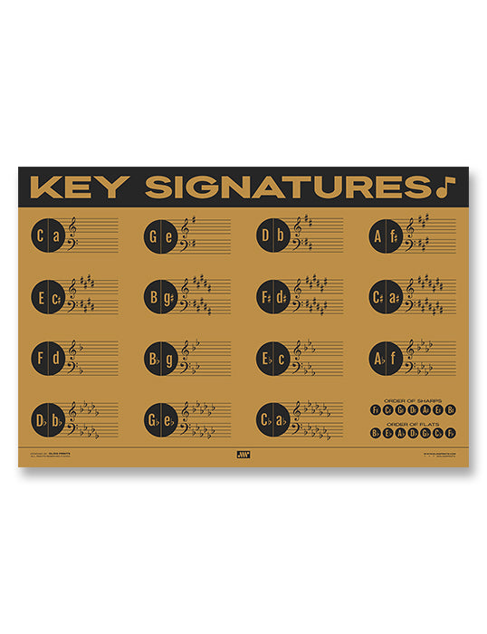 Music Key Signature Print, Yellow