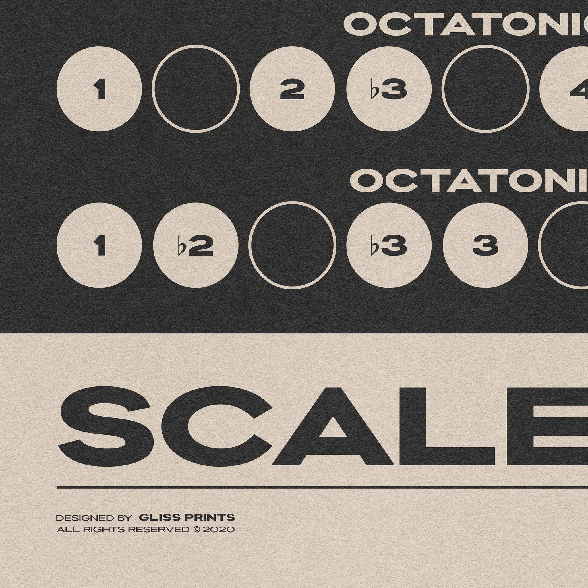 Music Scales Print | Music Theory Poster, Black