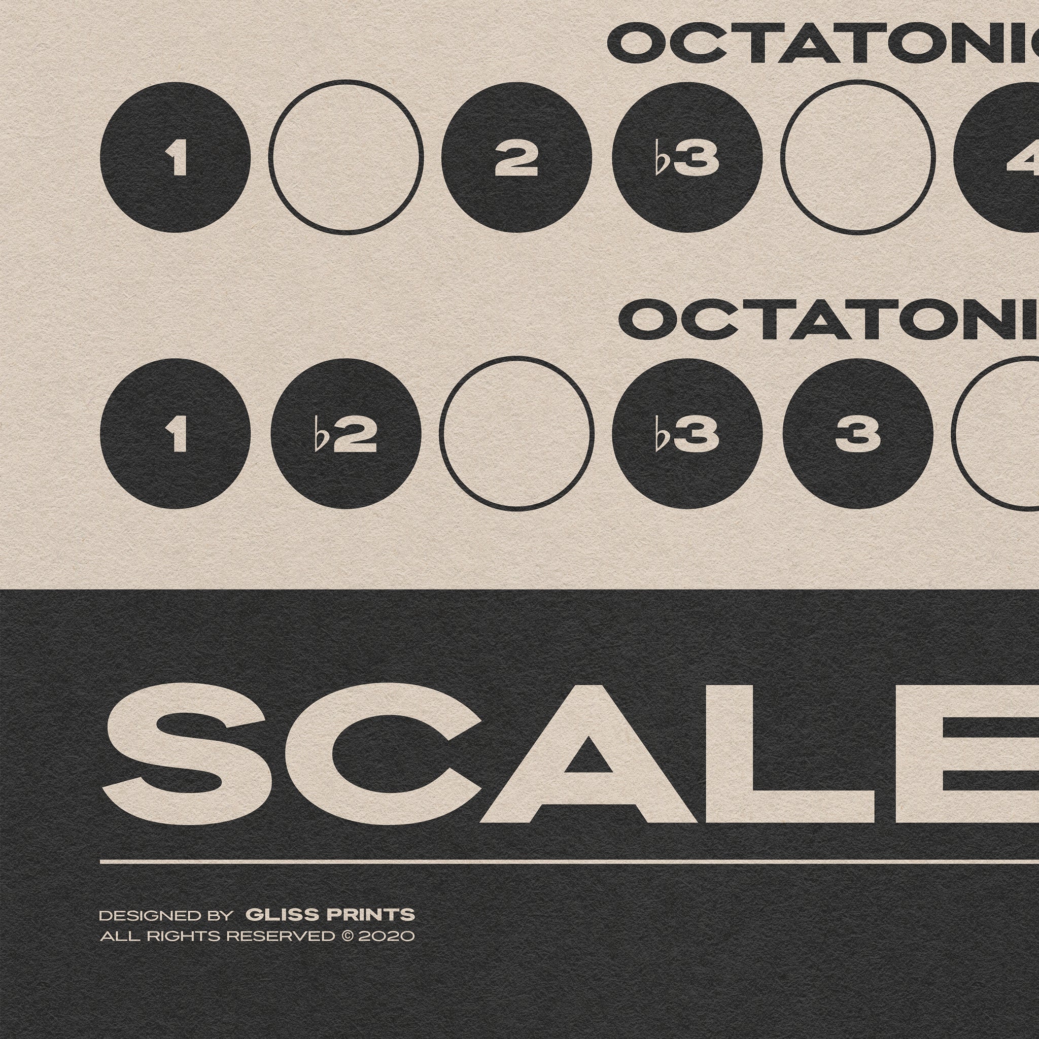 Music Scales Print | Music Theory Poster, Cream