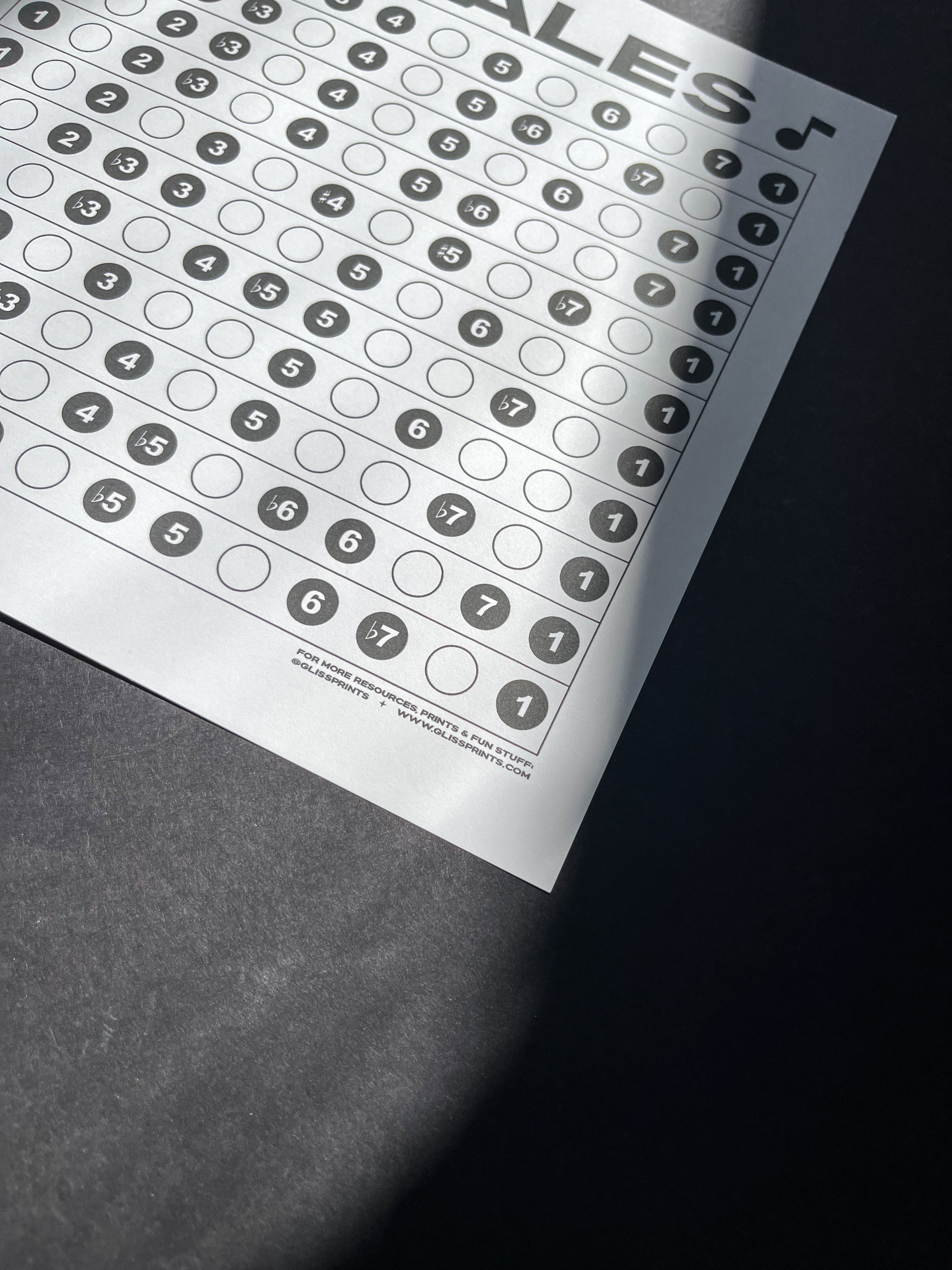 MUSIC SCALES PDF, PRINTABLE DIGITAL DOWNLOAD