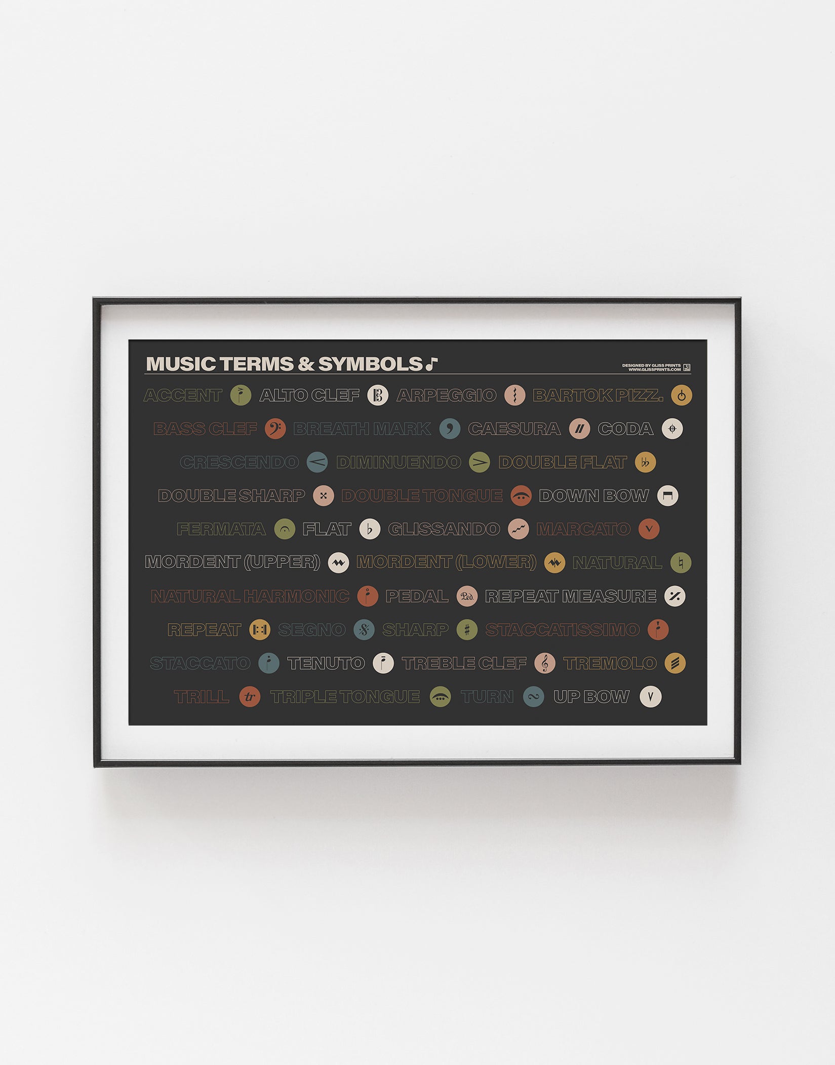 Music Terms and Symbols Poster