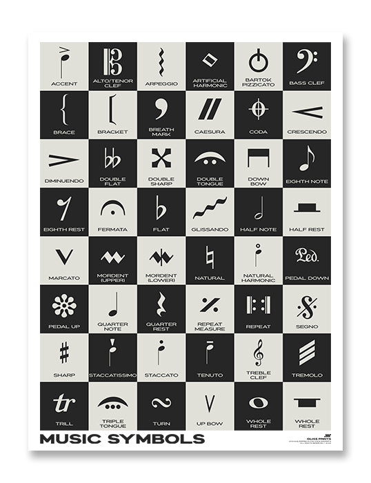 Music Symbols Checkered Design Poster, Black