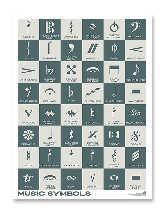 Music Symbols Checkered Design Poster, Blue