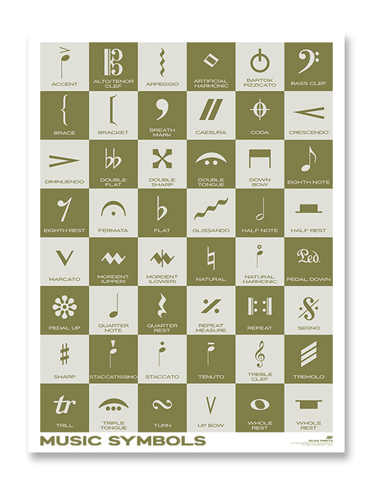 Music Symbols Checkered Design Poster, Green