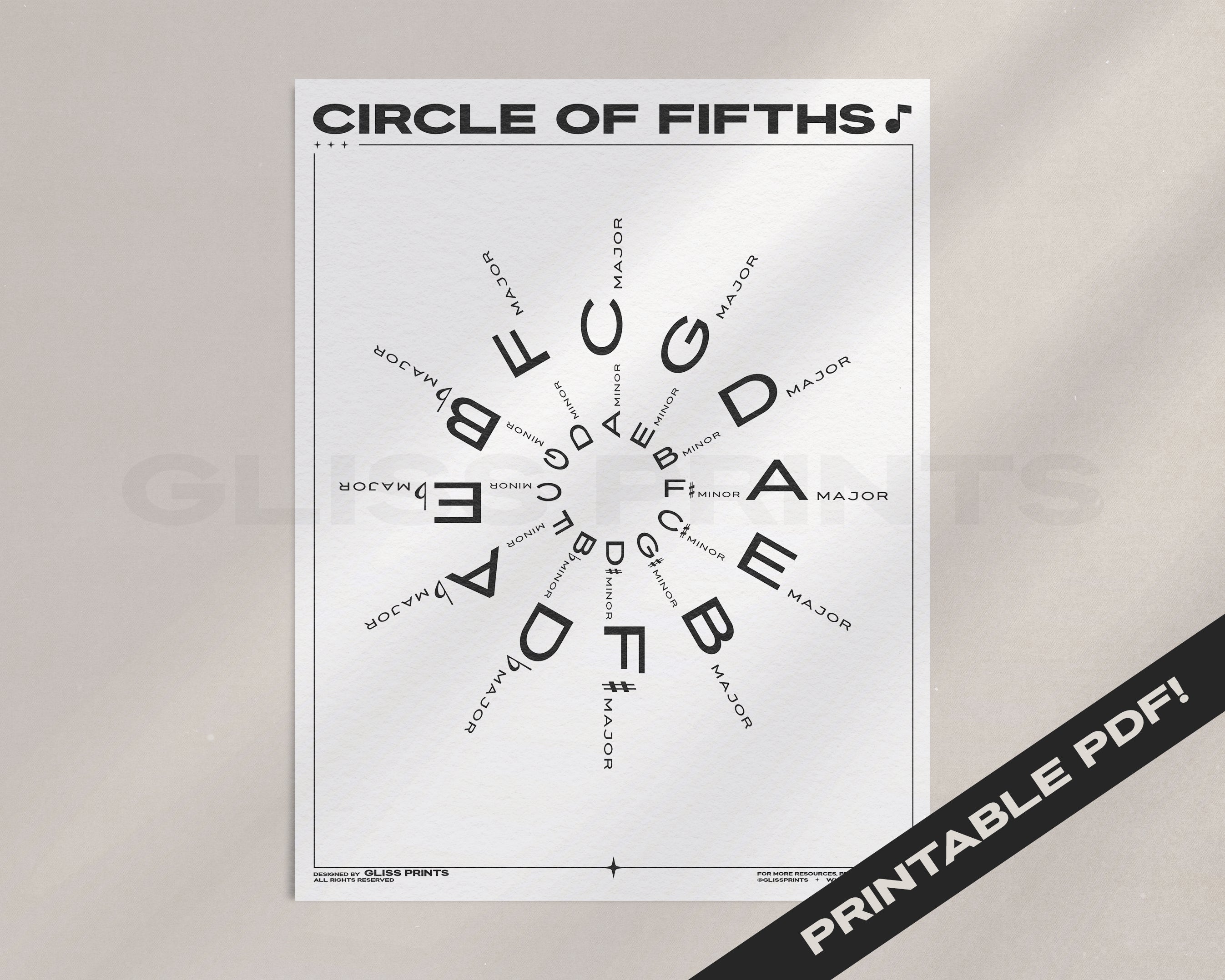 Circle of Fifths PDF, Printable Digital Download