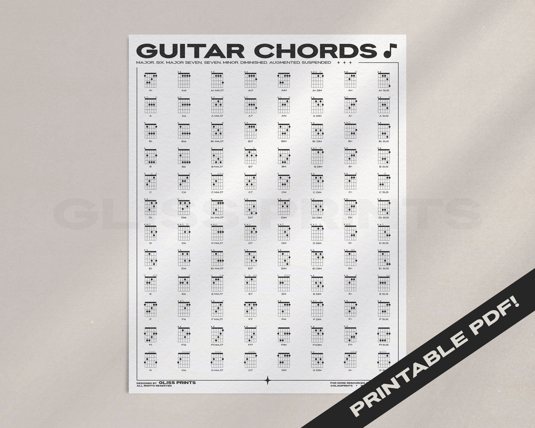Complete Guitar Chord Chart Pdf