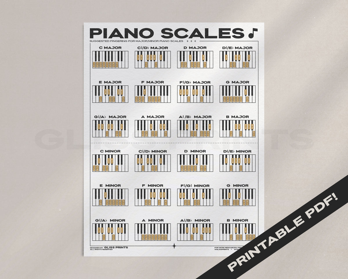 Piano Scales PDF | Digital Music Print – Gliss Prints
