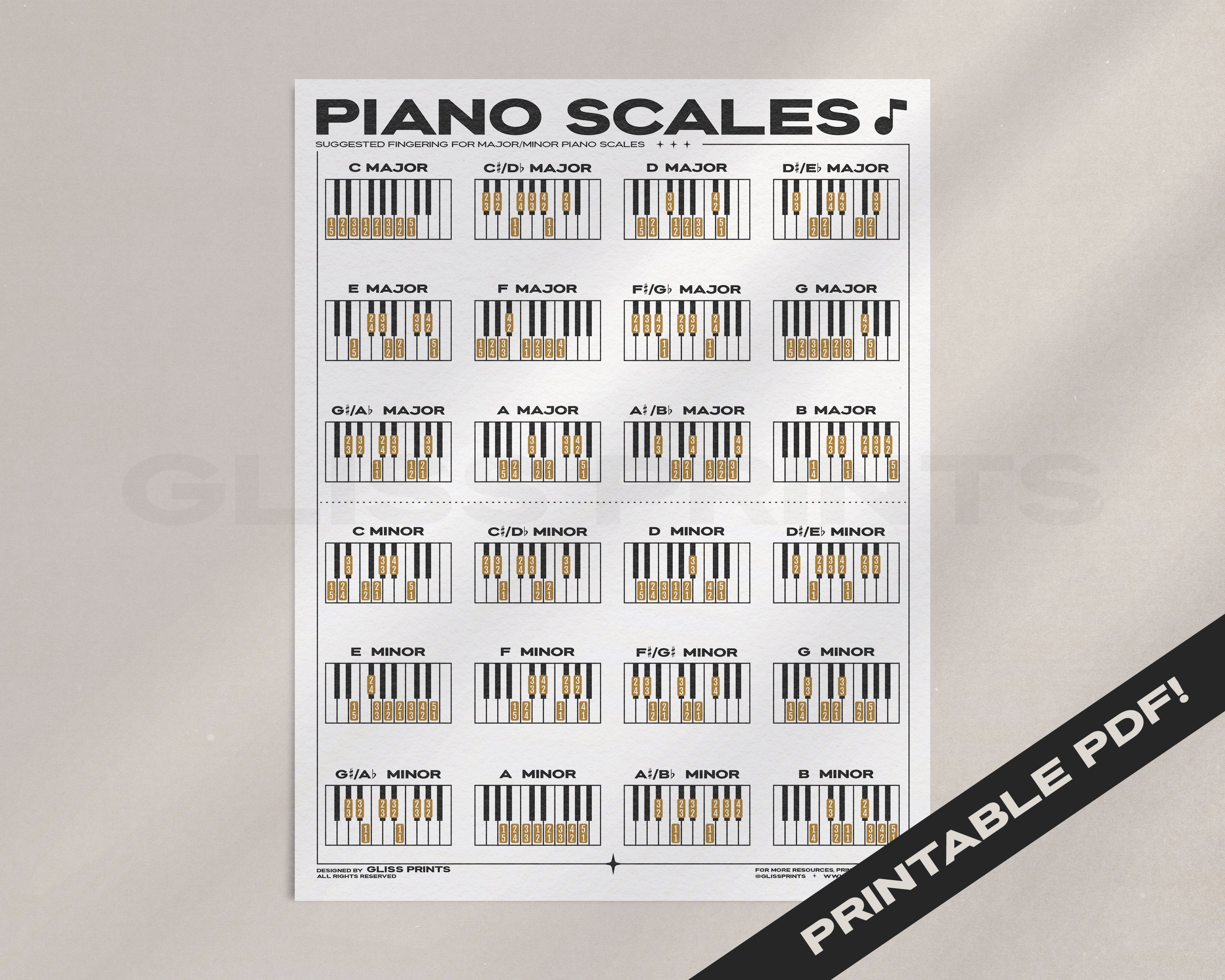 Piano Scales PDF | Digital Music Print