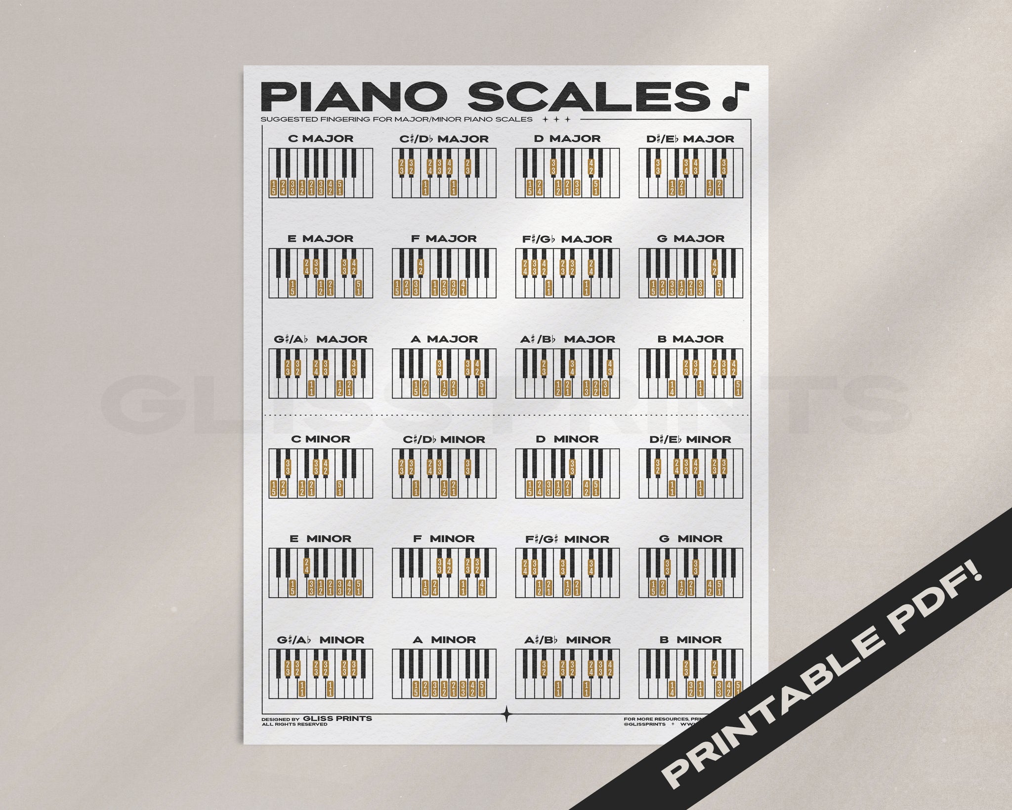 Scale Key Pdf Piano Scales Sheet Music