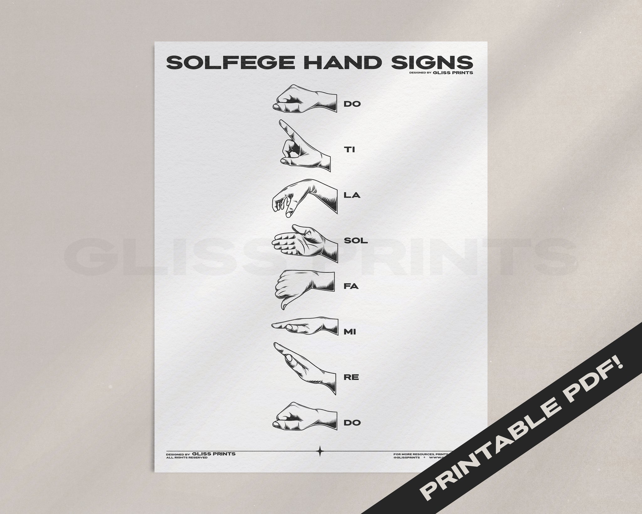 Solfege Hand Signs Digital Print