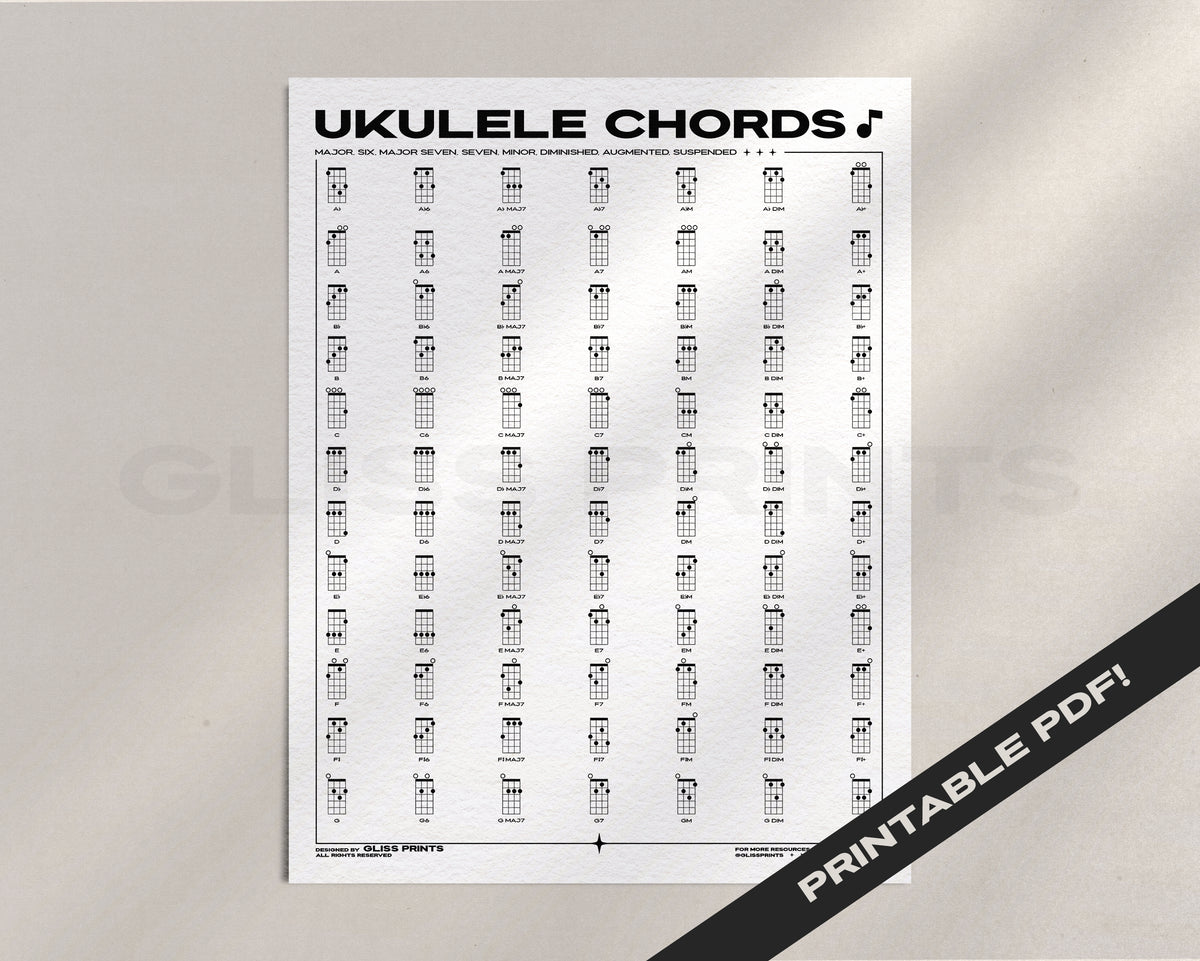 Ukulele Chords Fingering Chart PDF | Printable Digital Download – Gliss ...